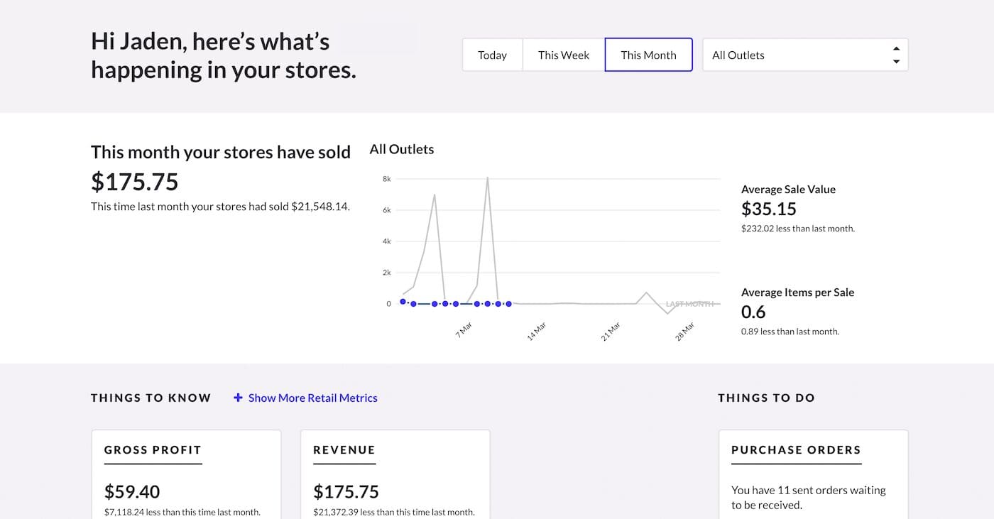 Monthly sales report for store performance.